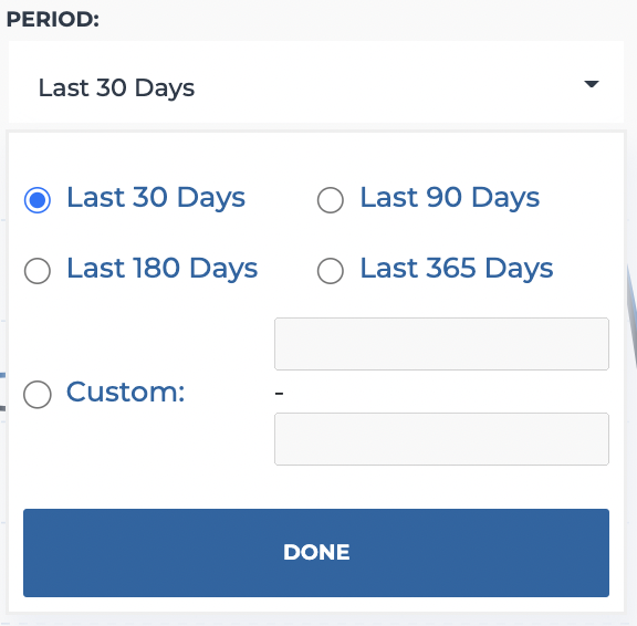 Period selection